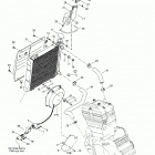 DS 650 Baja Система охлаждения