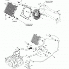 Traxter XT Система охлаждения