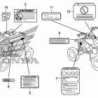 TRX450ER Наклейки