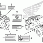 TRX500FE Лейбл предостережения