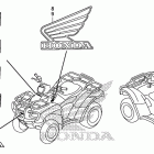 TRX500FE Наклейки