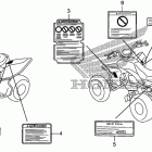 TRX400X Наклейки