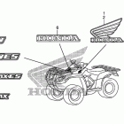 TRX250TE Наклейки