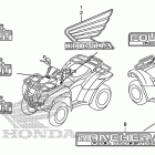 TRX420FA Наклейки