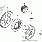 TRX420FA Пусковой механизм
