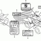 TRX250X Наклейки