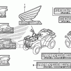 TRX420FPM Mark (4wd) (eps)