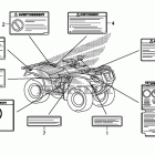 TRX250TE Лейбл предостережения