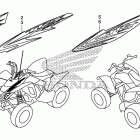 TRX250X Наклейки