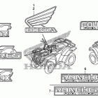 TRX420FPE Наклейки