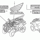TRX420TE Наклейки 1