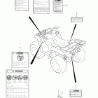 LT-A500X,Z KingQuad 500AXi 4x4 Auto Label (lt-a500x e33)