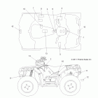 SPORTSMAN XP 850 - A12ZN85AA/AQ/AZ Наклейки