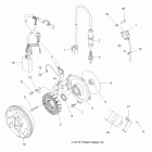 SPORTSMAN TOURING 500 HO INTL - A11DH50FX Зажигание