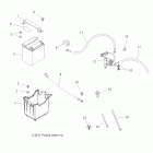 SPORTSMAN FOREST 800 6X6 - A12CF76FF Электрика,АКБ