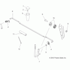 SPORTSMAN FOREST 800 - A12MH76FF Селектор передачи