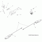 SPORTSMAN FOREST 5OO - A12MH50FF/FX/FY Electrical, turn signals and horn