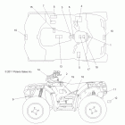SPORTSMAN XP EPS 850 - A12ZN8EAH/EAL/EAM/EAO/EAT Наклейки