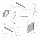 HAWKEYE 400 HO 2X4 - A11MB46FZ Система охлаждения