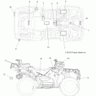 SPORTSMAN X2 850 - A11TN85AA Наклейки