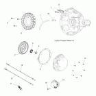SPORTSMAN X2 850 - A11TN85AA Зажигание