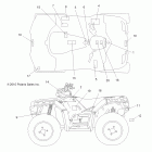 SPORTSMAN XP EPS 850 - A11ZX85AB/AK/AL/AO/AS/AT/AW/AX Наклейки