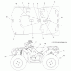 SPORTSMAN EPS 550 - A11ZX55AB/AK/AL/AT/AW/AX Наклейки