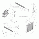 SPORTSMAN FOREST TRACTOR 500 EFI - A11MN50ET Система охлаждения