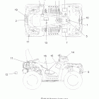 SPORTSMAN TOURING EPS 850 - A11DX85AF/AG/AZ Наклейки