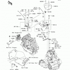 Mule 610 4x4 XC (KAF400-DEF) Управление