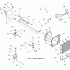 RANGER RZR 800 EFI/EPS - R12VH76AD/AF/AH/AJ/EAB Система охлаждения