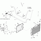 RANGER XP 800 - R12TH76/TH7E/TX7E Система охлаждения