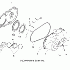 RANGER CREW 800 - R12WH76AG/AR/EAH/EAV Drive train, clutch cover