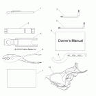 R11JH87AA/AD RANGER RZR XP 900 References, tool kit and owners manual