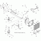 R11VE76AC/AD/AT/AW/AZ RANGER RZR Система охлаждения