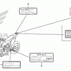 CRF230F Лейбл предостережения
