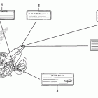 CRF150F Лейбл предостережения