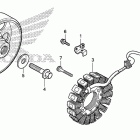 CB1000R Генератор