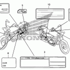 CMX250C Наклейки предупреждения