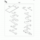 KLR650 (KL650-ECF) Owner's tools