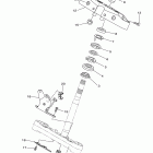 STRYKER XVS13CBCB/XVS13CBB Управление