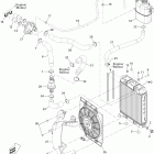 Spyder RT LTD Система охлаждения