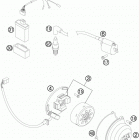 85 SX ENGINE Система зажигания
