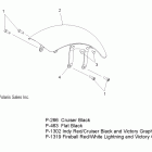 V12HS36/HA36 HAMMER S/8 BALL ALL OPTIONS Body, fender, front - v12hs36 / ha36 all options