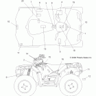 SPORTSMAN XP EPS 850  ALL OPTIONS - A09ZX85/8X Наклейки