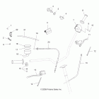 OUTLAW 450 MXR - A09GJ45AA Троса управления