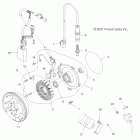 SCRAMBLER 2X4 INTL - A09BA50FA Зажигание