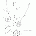 OUTLAW 525 IRS - A11GP52AA Зажигание