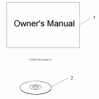 RANGER RZR 170 - R12VA17AA/AC References, manual and setup information