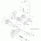 OUTLAW 525 IRS - A11GP52AA Маслянная  система и насос